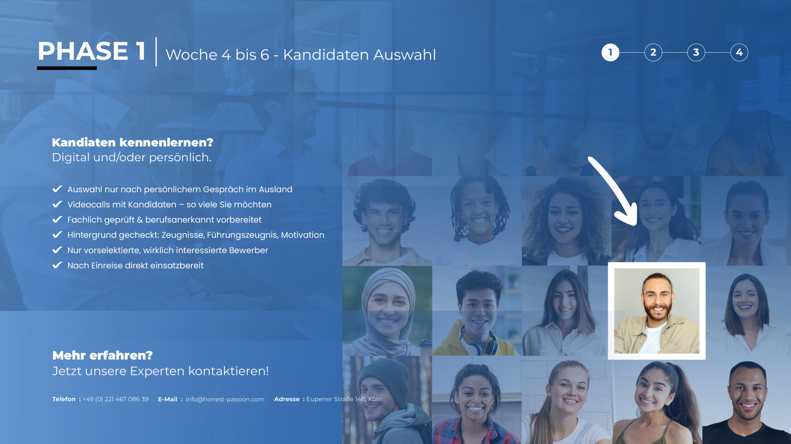 HonestPassion-Global_Präsentation-2025-FIN3