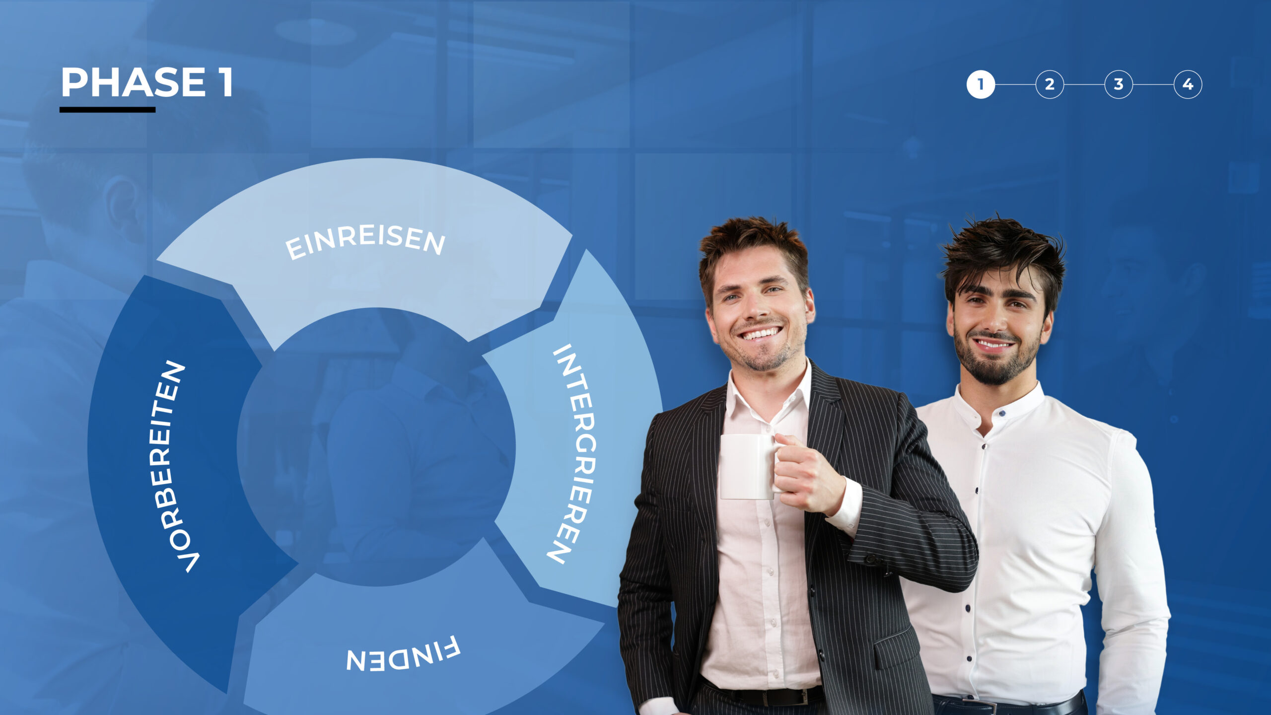 HonestPassion-Global_Präsentation-2026-NEU