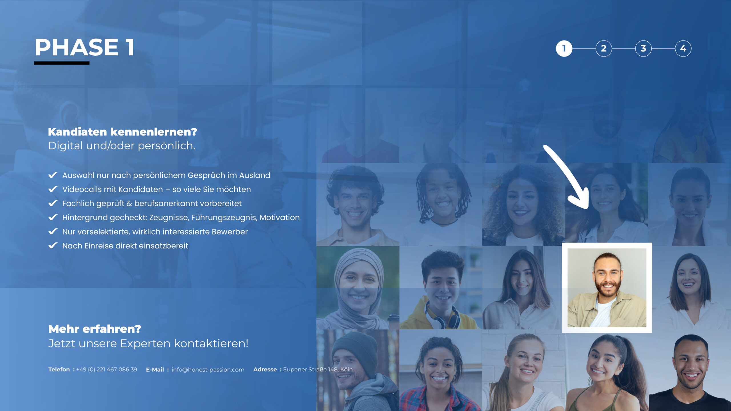 HonestPassion-Global_Präsentation-2026-NEU5