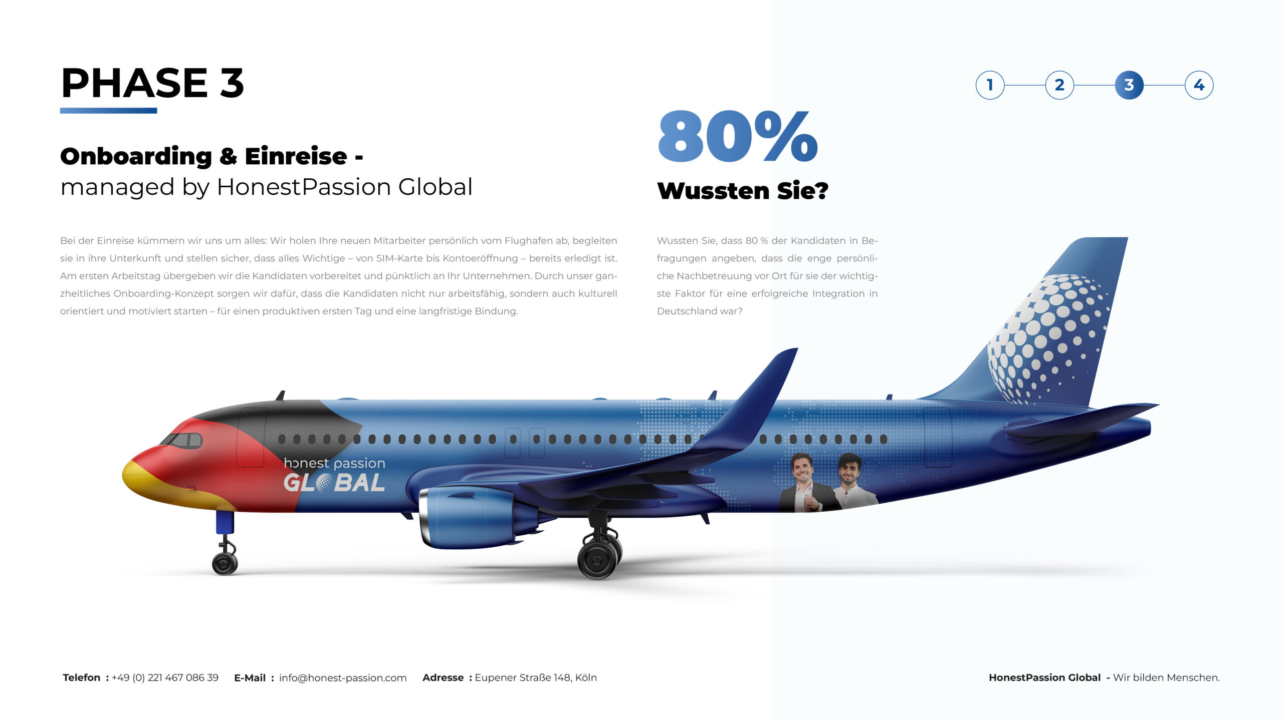 HonestPassion-Global_Präsentation-2026-NEU8