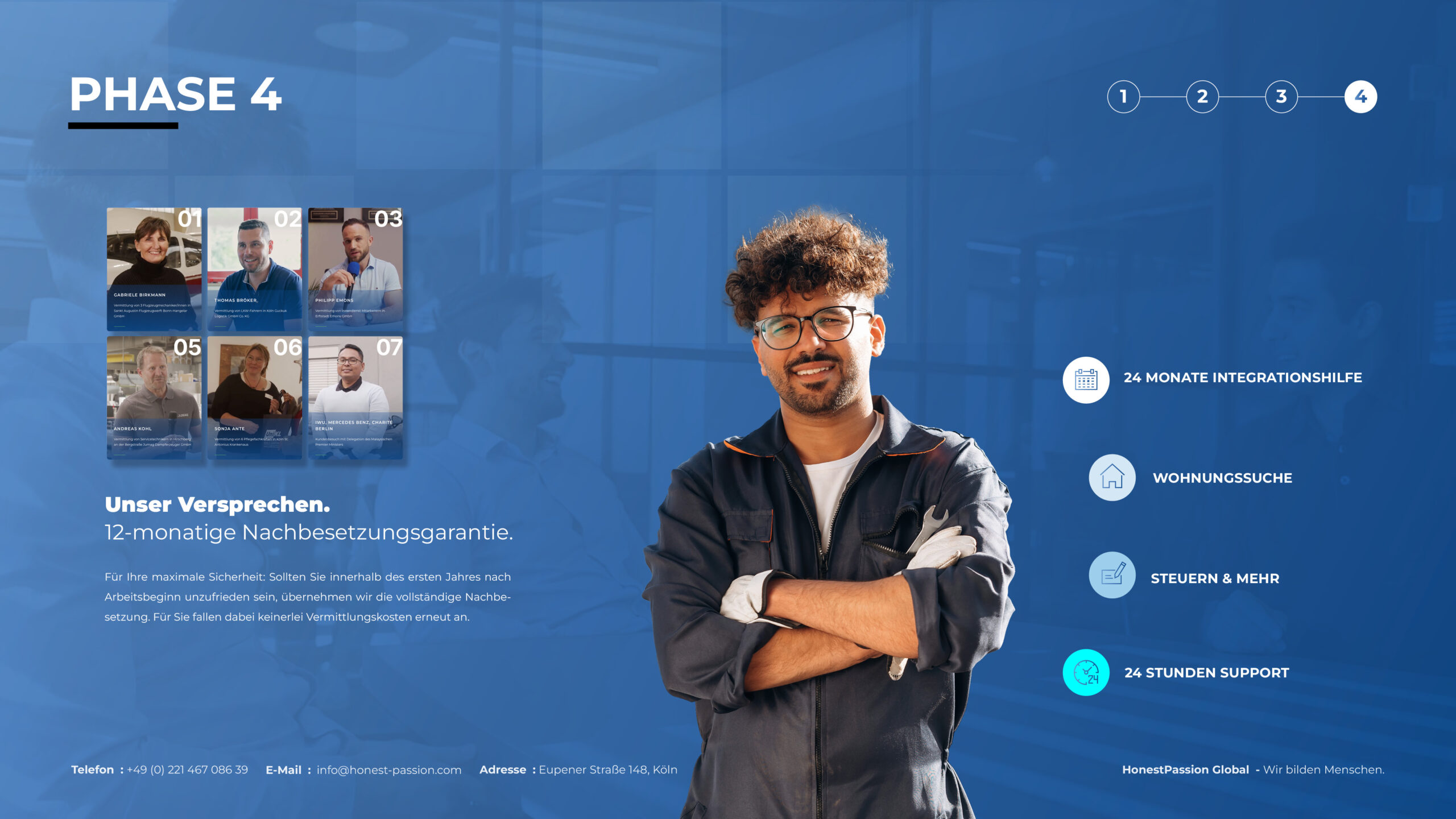 HonestPassion-Global_Präsentation-2026-NEU9
