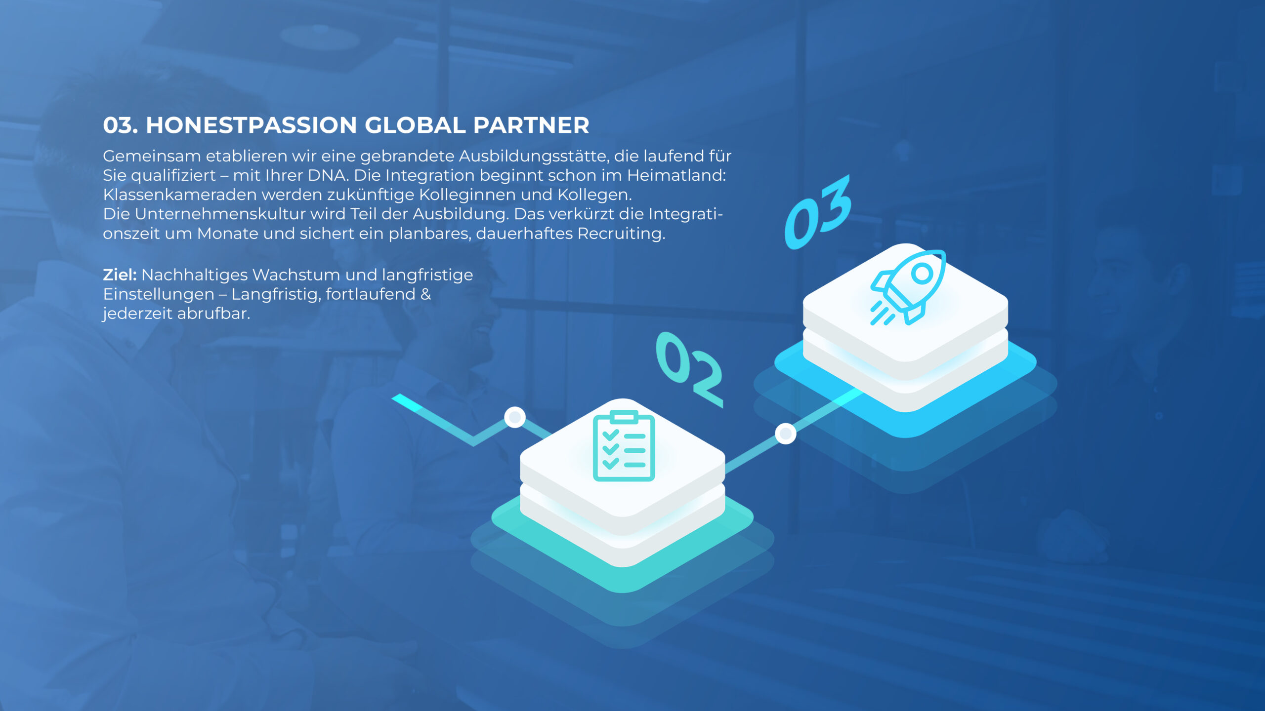 HonestPassion-Global-GmbH_Webseite-464